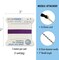 Griffin Nylon Bead Cord Perlseide – Size 1 (0.35mm) – 2 Meters per Card – Stainless Steel Needle Attached – for Knotting Pearls, Gemstones, Crystals and Beads